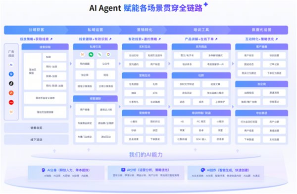 MK体育围绕MK体育下载不断创新，回应用户的真实需求。 - MK体育